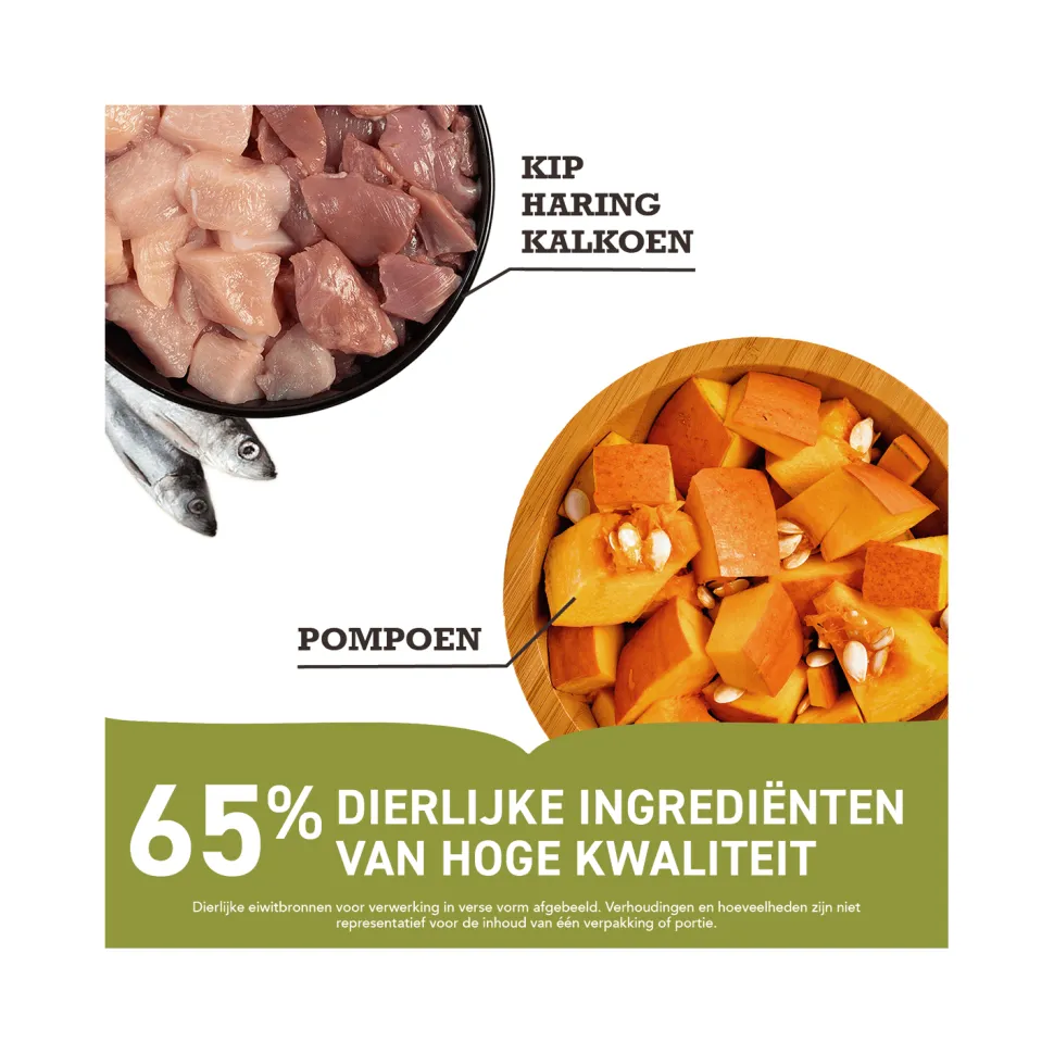 Acana Indoor Entree - Kattenvoer - Kip & Haring