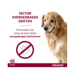 Advantix
