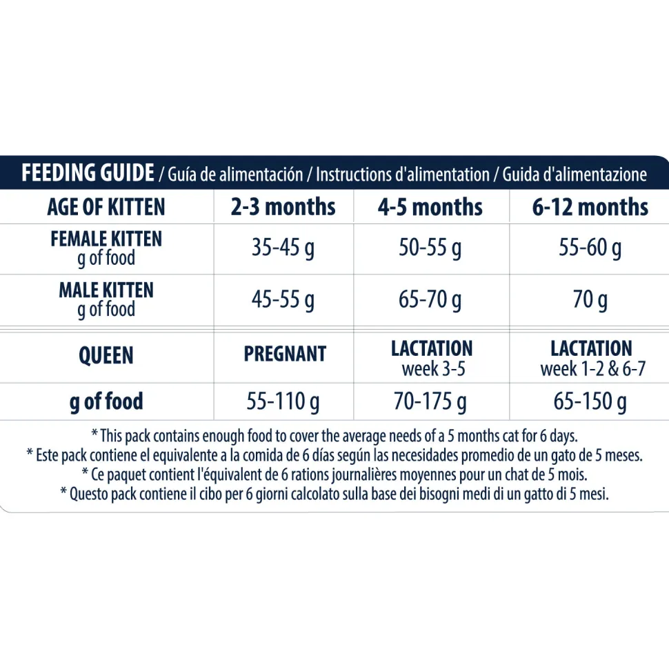 Affinity Advance Kitten Kip en Rijst