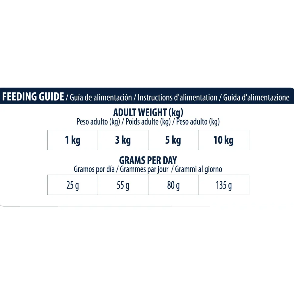 Affinity Advance Veterinary Diets Atopic Mini Hond