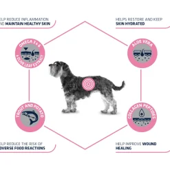 Affinity Advance Veterinary Diets Atopic Mini Hond