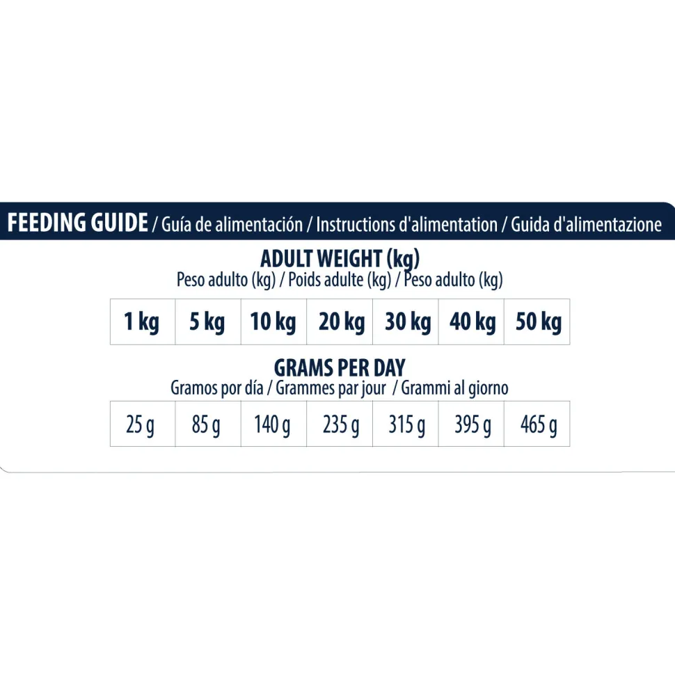 Affinity Advance Veterinary Diets Atopic Hond