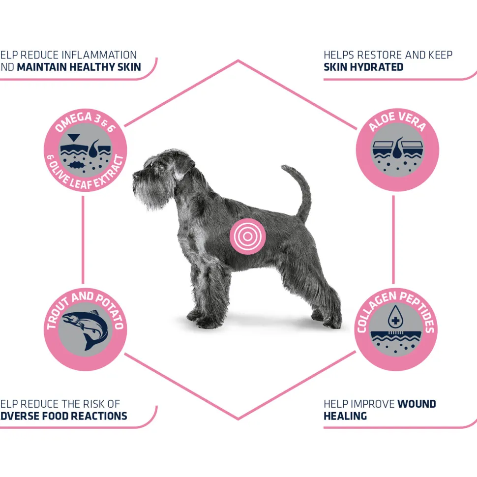 Affinity Advance Veterinary Diets Atopic Hond