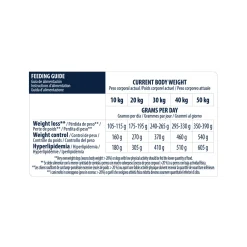 Affinity Advance Veterinary Diets Weight Balance Medium/Maxi Hond