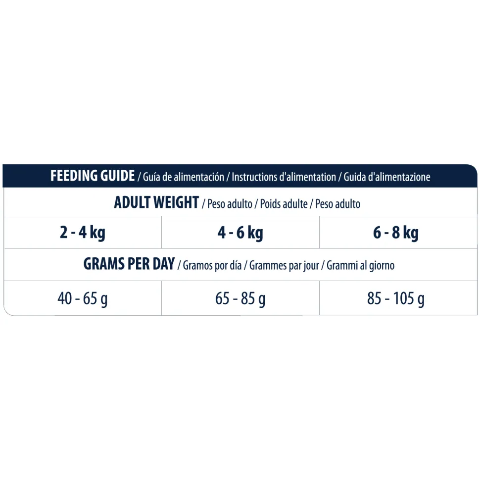 Affinity Advance Veterinary Diets Urinary Kat