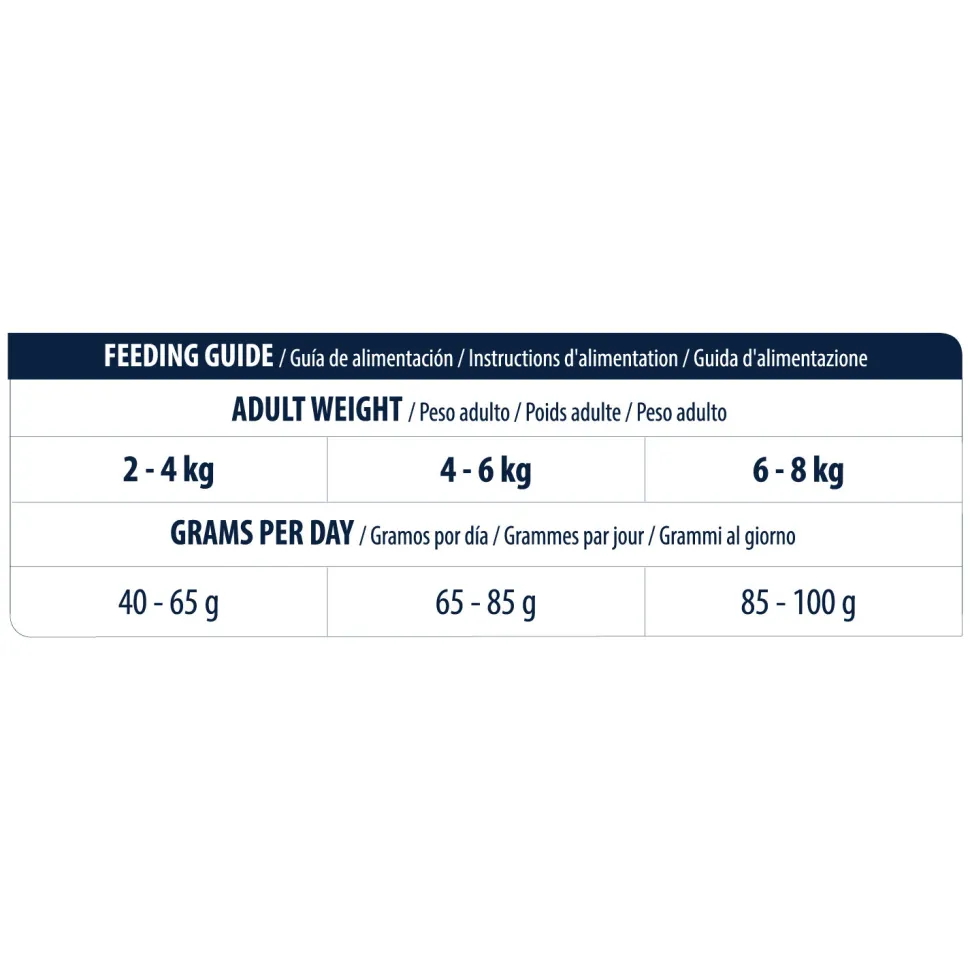 Affinity Advance Veterinary Diets Renal Kat