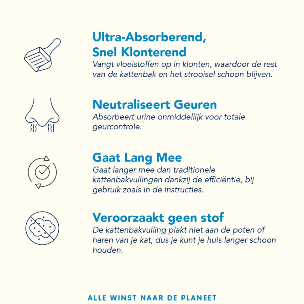 Almo Nature Graantextuur Kattenbakvulling