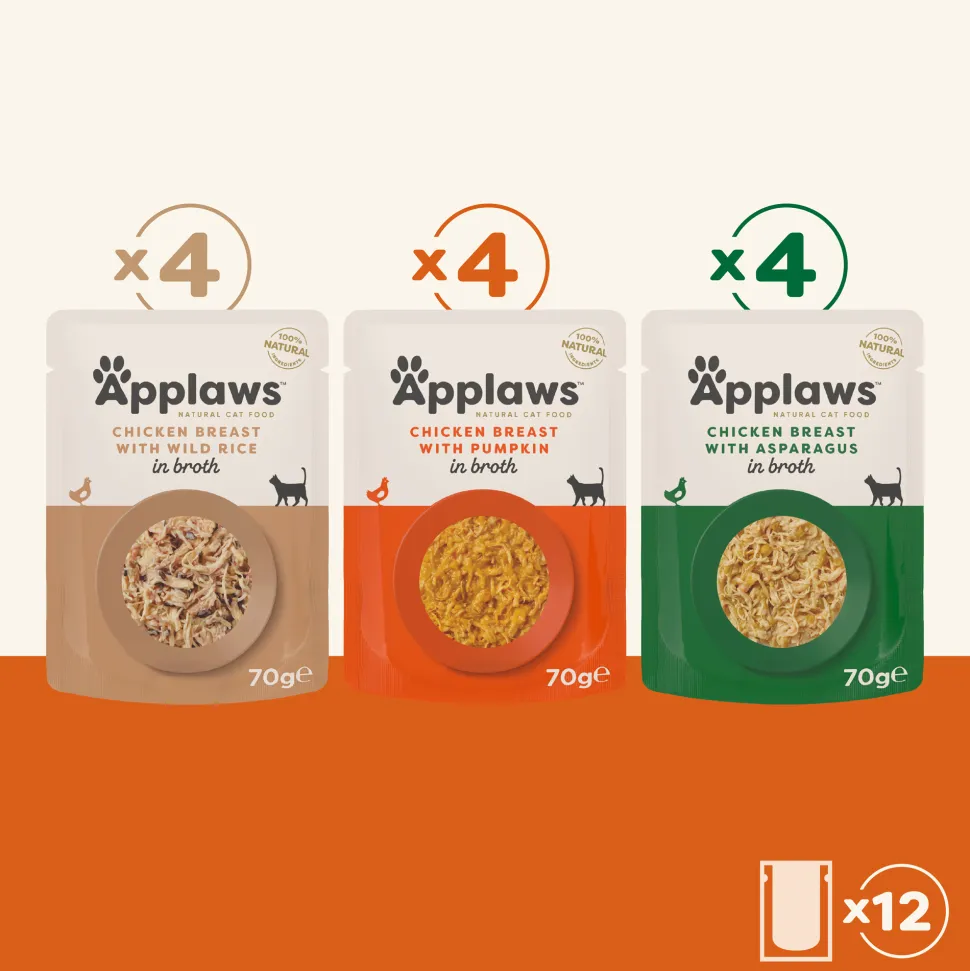 Applaws Cat - Chicken in Broth Multipack