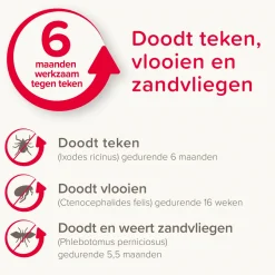 Beaphar Canishield Hond