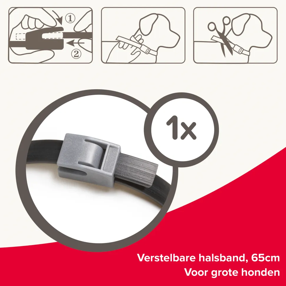 Beaphar Canishield Hond