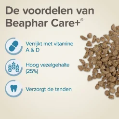 Beaphar Care+ Konijn Junior