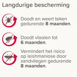 Beaphar Medicinale Halsband Hond
