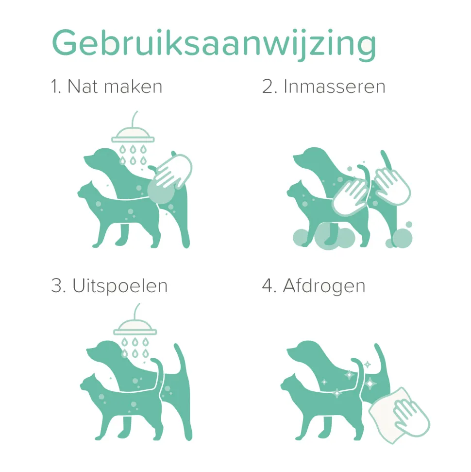 Beaphar Shampoo Hypoallergeen
