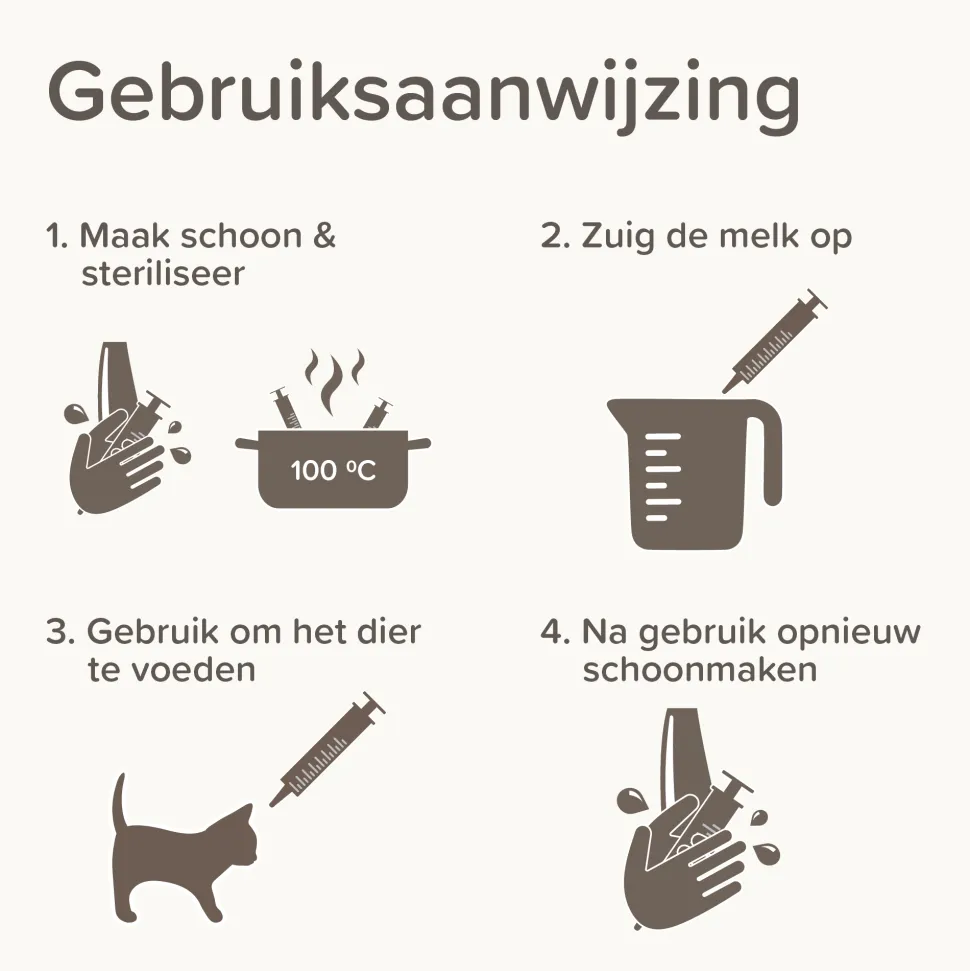Beaphar Voederspuitjes