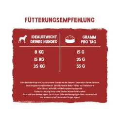 Bosch Fruitees - Kwartel en Vijg
