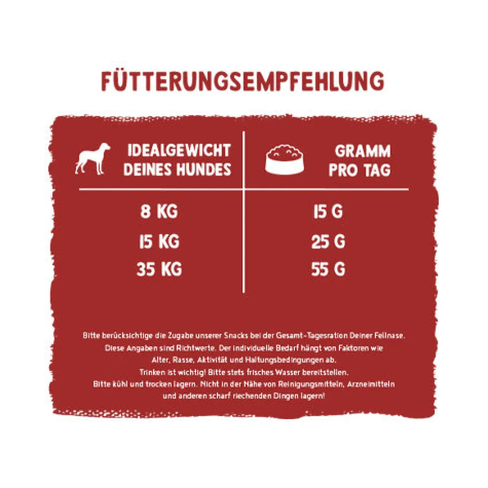 Bosch Fruitees - Kwartel en Vijg