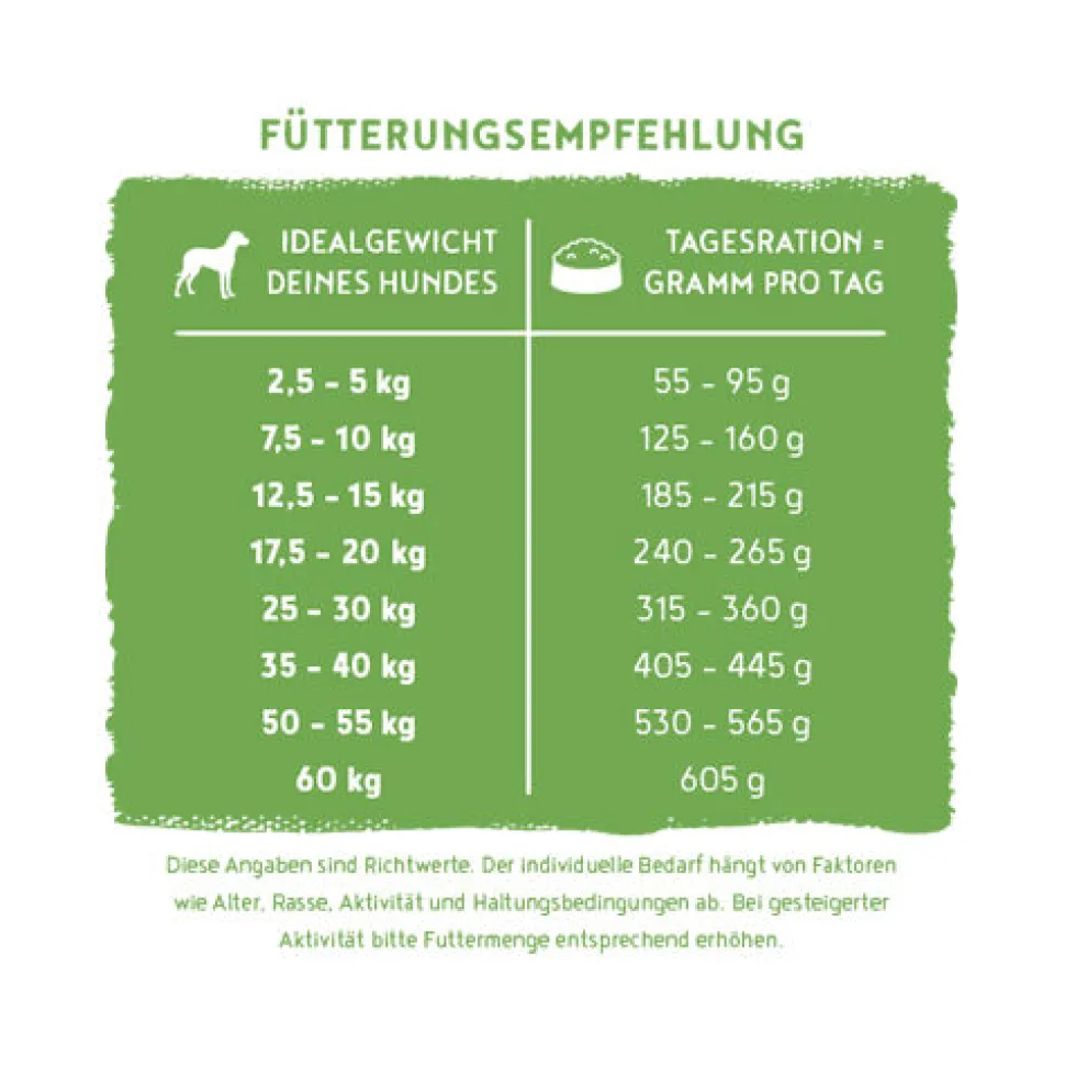 Bosch HPC Vegan Adult Hondenvoer - Aardappel & Erwt