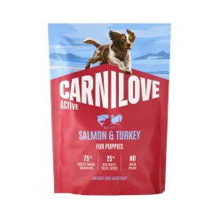 Carnilove Active All Breeds Puppy Hondenvoer