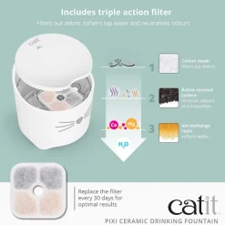 Catit Pixi Kattenfontein