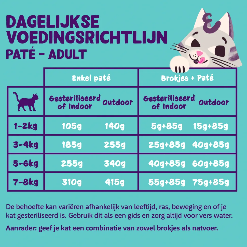 Edgard & Cooper Adult Cat - MSC-Zalm en Vrije Uitloop Kip - Paté