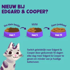 Edgard & Cooper Adult Cat - Vrije Uitloop Kip - Kibbles