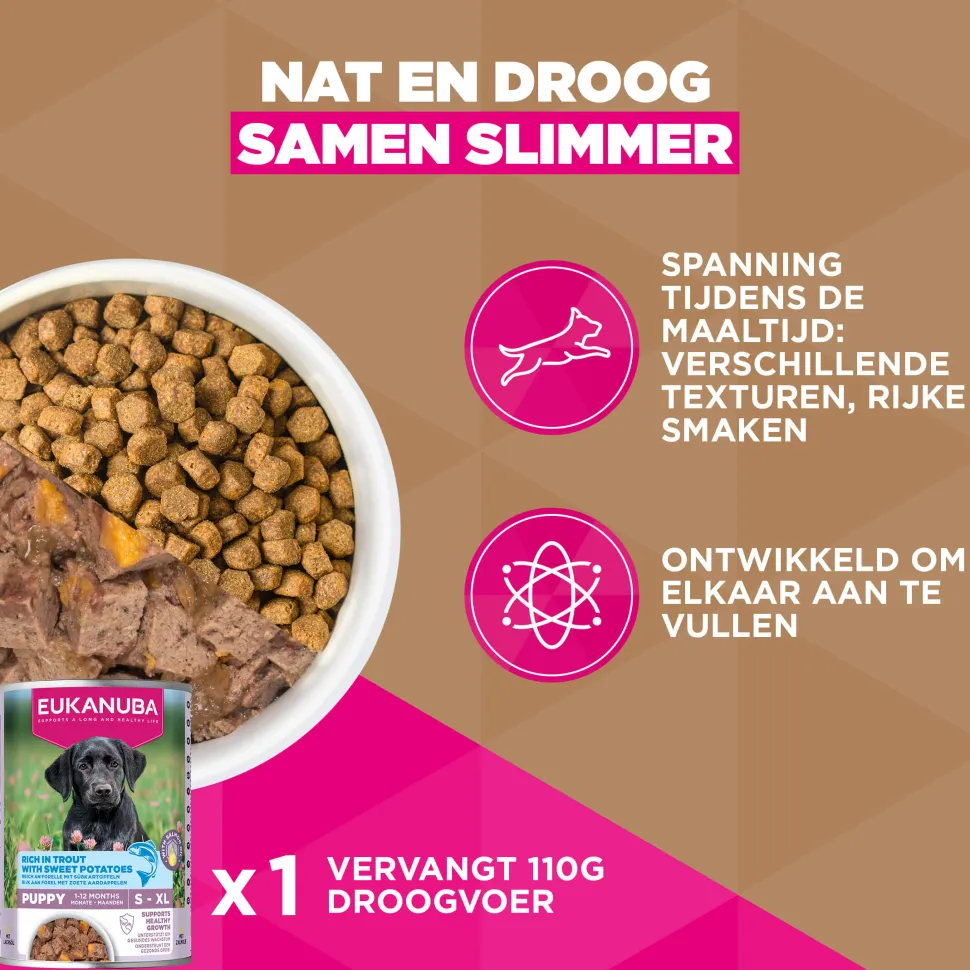 Eukanuba Dog Puppy & Junior Large Grainfree Hondenvoer