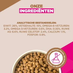 Eukanuba Dog Puppy & Junior Large Grainfree Hondenvoer