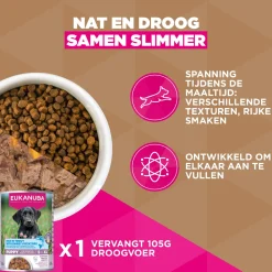 Eukanuba Dog Puppy Small/Medium Grainfree Hondenvoer