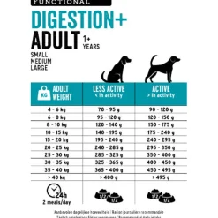 Euro Premium Digestion+ Adult