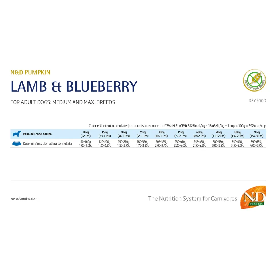 Farmina N&D Pumpkin Lam en Blauwe Bes Adult Dog Medium & Maxi