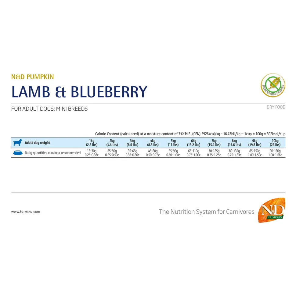 Farmina N&D Pumpkin Lam en Blauwe Bes Adult Dog Mini