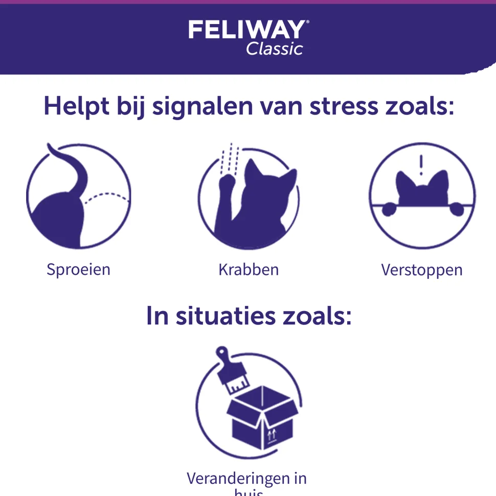 Feliway Classic - Verdamper