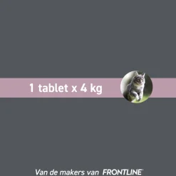 Frontcontrol Wormer Kat