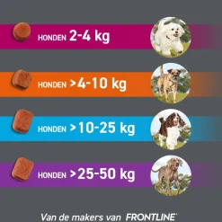 FRONTPRO Kauwtabletten Hond
