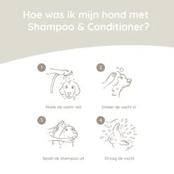 Greenfields Dog Shampoo & Conditioner