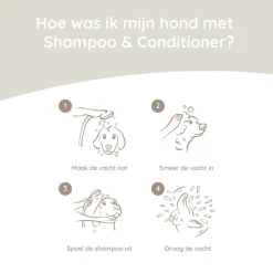 Greenfields Dog Shampoo & Conditioner