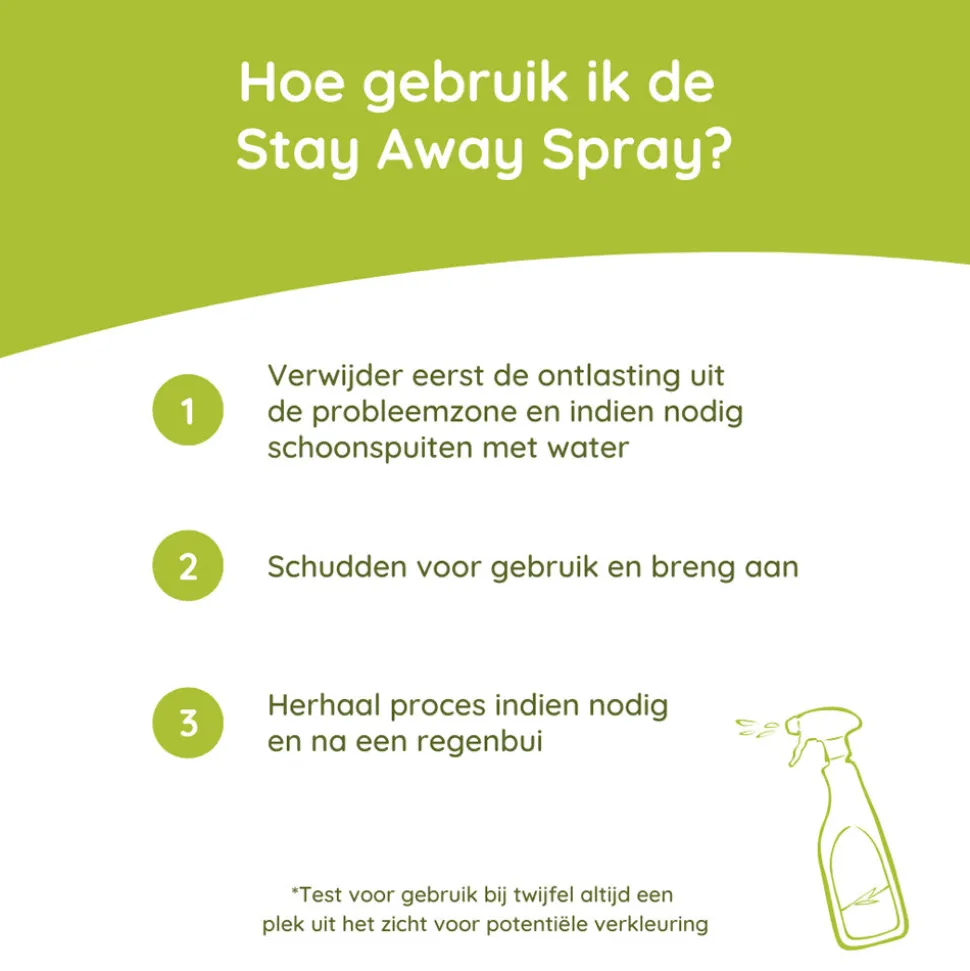 Greenfields Stay Away Spray