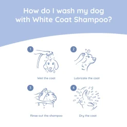 Greenfields White Coat Shampoo