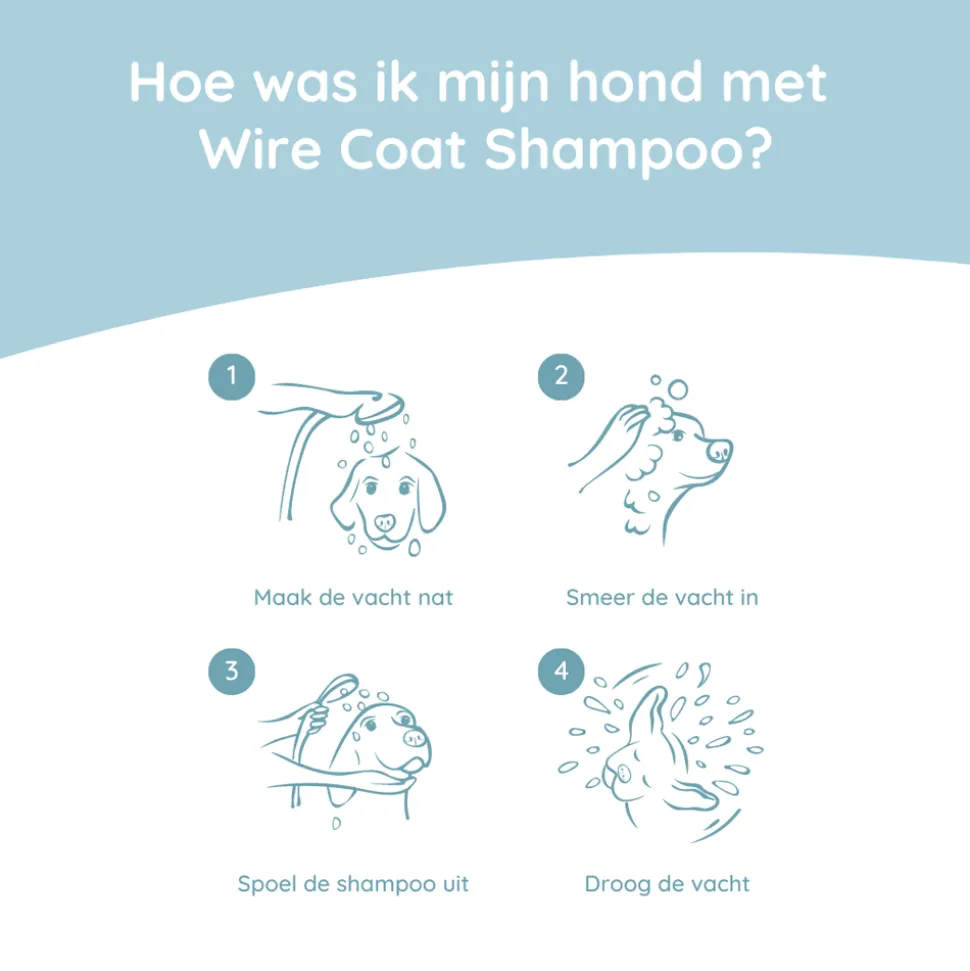 Greenfields Wire Coat Shampoo