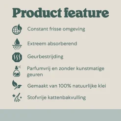 Gritty Klontvormende Kattenbakvulling
