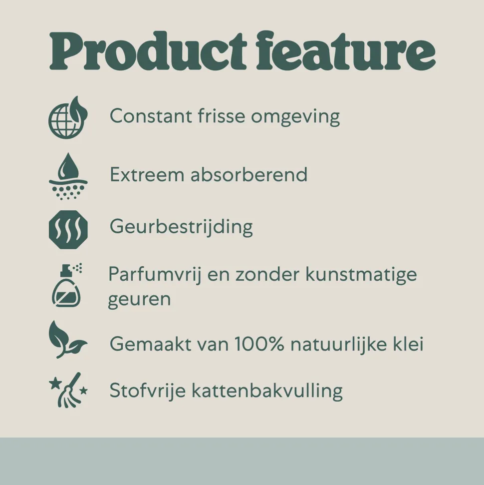 Gritty Klontvormende Kattenbakvulling