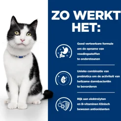 Hill's i/d Digestive Care - Prescription Diet - Feline - Blik
