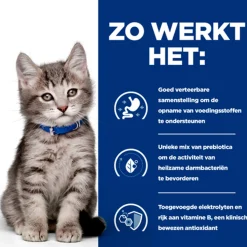 Hill's i/d Digestive Care - Prescription Diet - Kitten