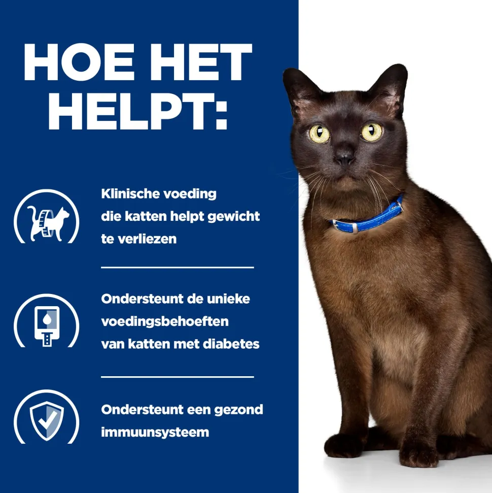 Hill's m/d Glucose / Weight Management - Prescription Diet - Feline