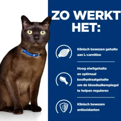 Hill's m/d Glucose / Weight Management - Prescription Diet - Feline