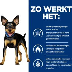 Hill's Metabolic Mini - Prescription Diet - Canine