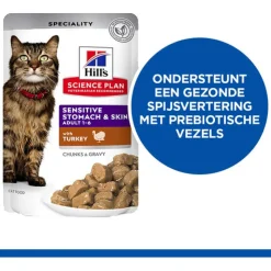 Hill's Science Plan Adult Sensitive Stomach & Skin - Kalkoen - Maaltijdzakje