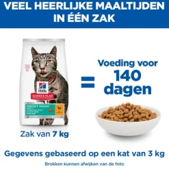 Hill's Science Plan - Feline Adult - Perfect Weight