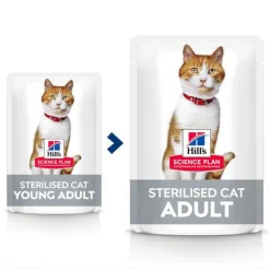 Hill's Science Plan - Feline Adult - Sterilised - Pouch Multipack