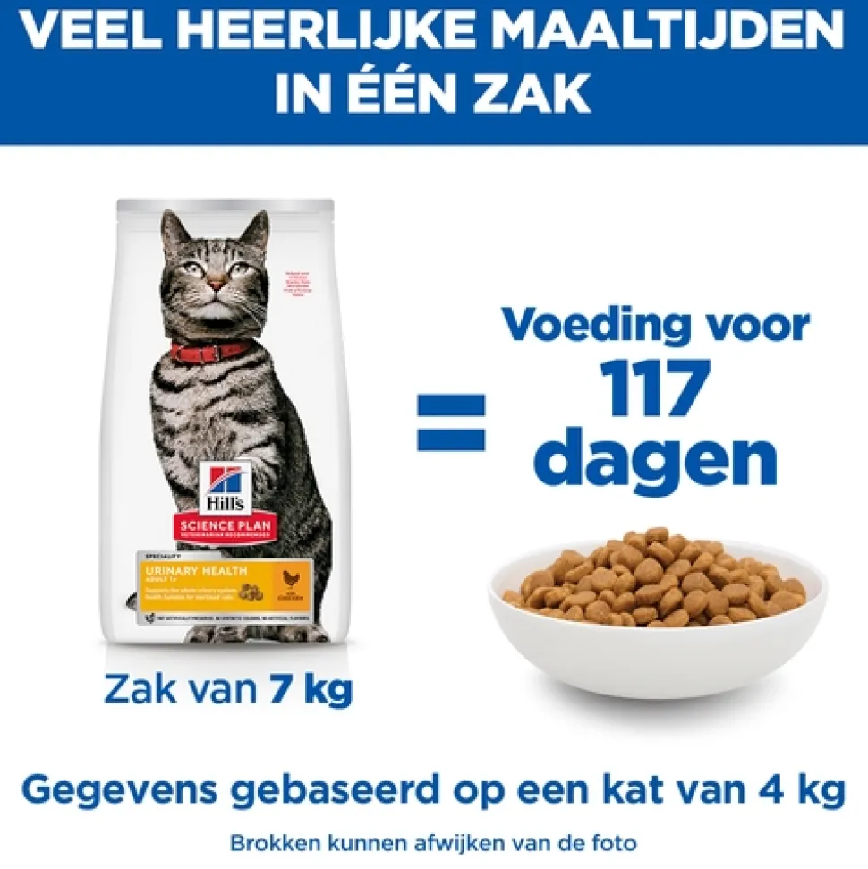 Hill's Science Plan - Feline Adult - Urinary Health Sterilised - Chicken